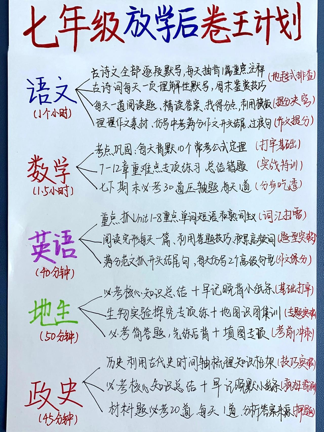 七下放学后，抓好这三步，期末稳进年级前三