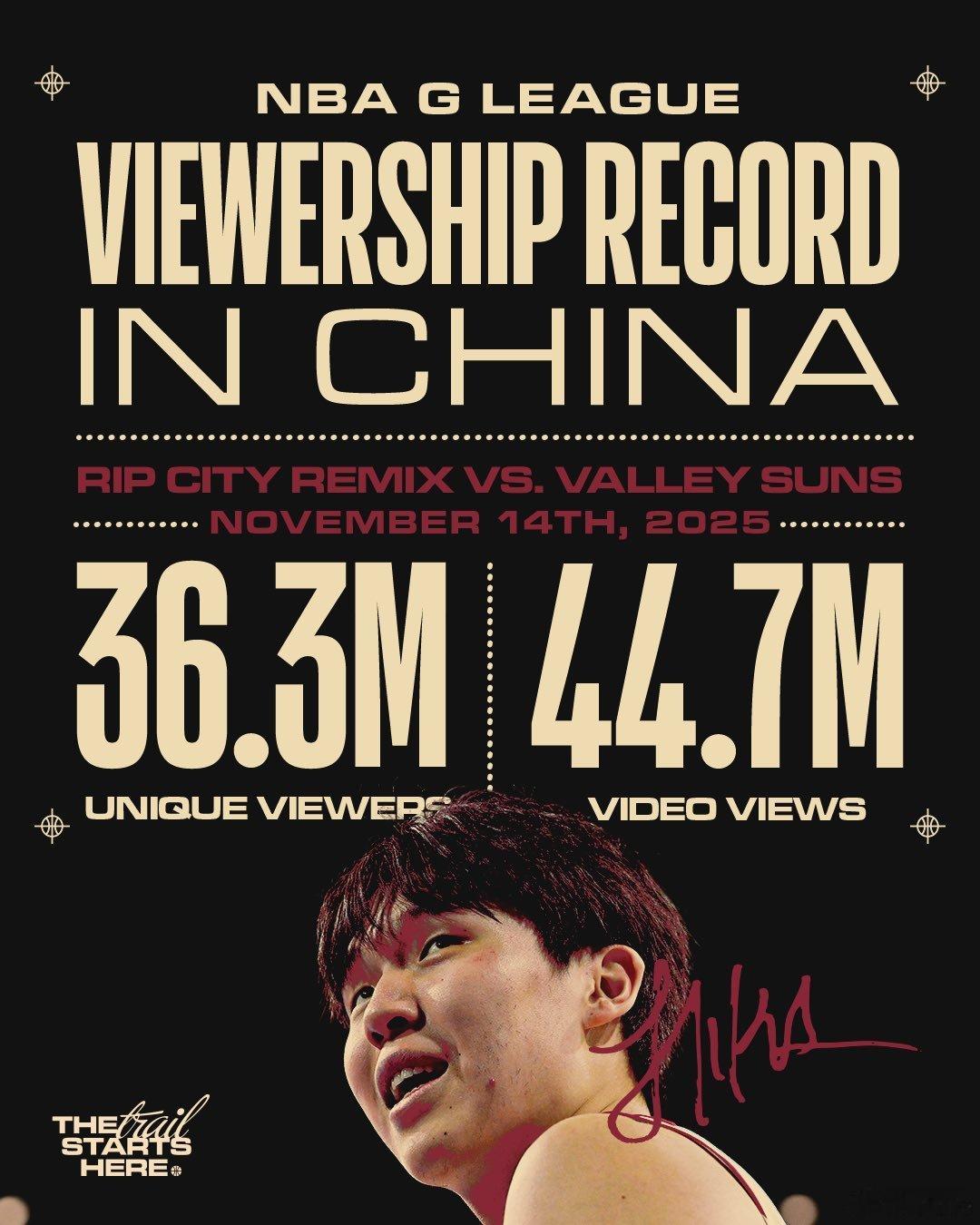 G联盟撕裂之城混音队（开拓者下属球队）上周的赛事，对山谷太阳队的比赛的在中国不重