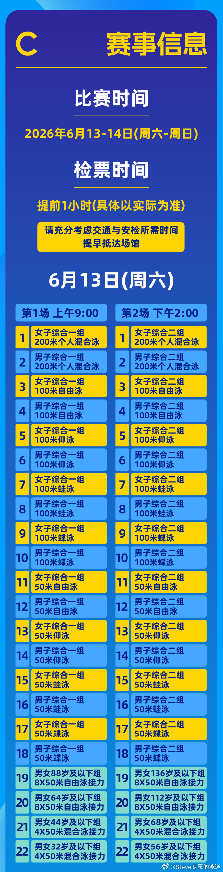 人人爱体育，个个会游泳。2026浙江省城市游泳联赛浙SA（宁波站）赛程 （浙SA