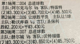 1荷兰杯03:00阿尔克马vs特温特双方进球        004推荐2 3 4