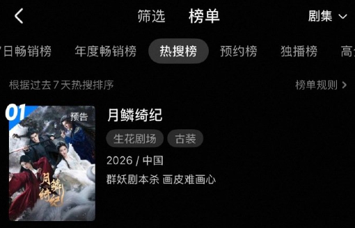 月鳞绮纪优酷热搜榜 top1 月鳞绮纪优酷赢麻了 热度断层稳居第一💨月鳞绮纪霸