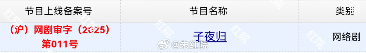 许凯田曦薇子夜归备播子夜归备播啦子夜归备播 ​​​