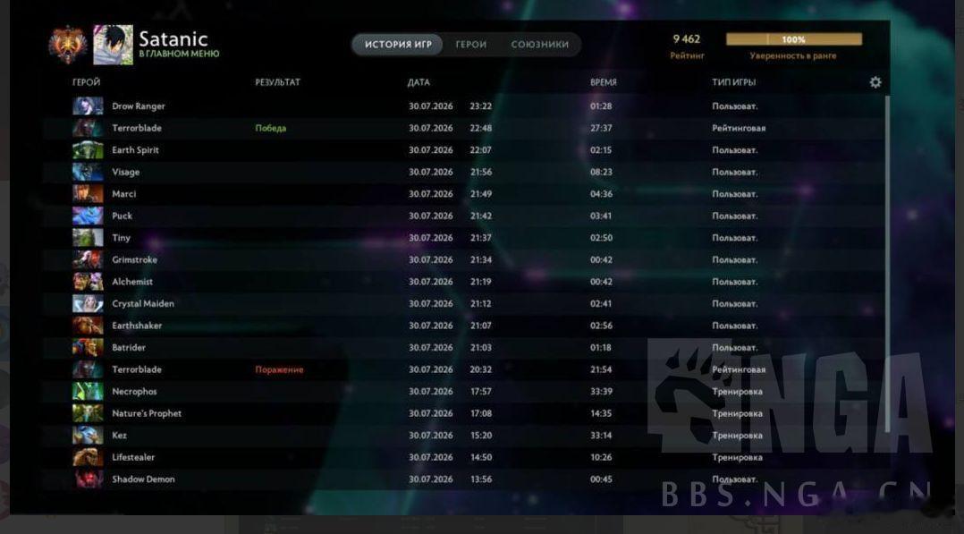 小孩哥在天梯改革后这是直接腰斩啊！dota2