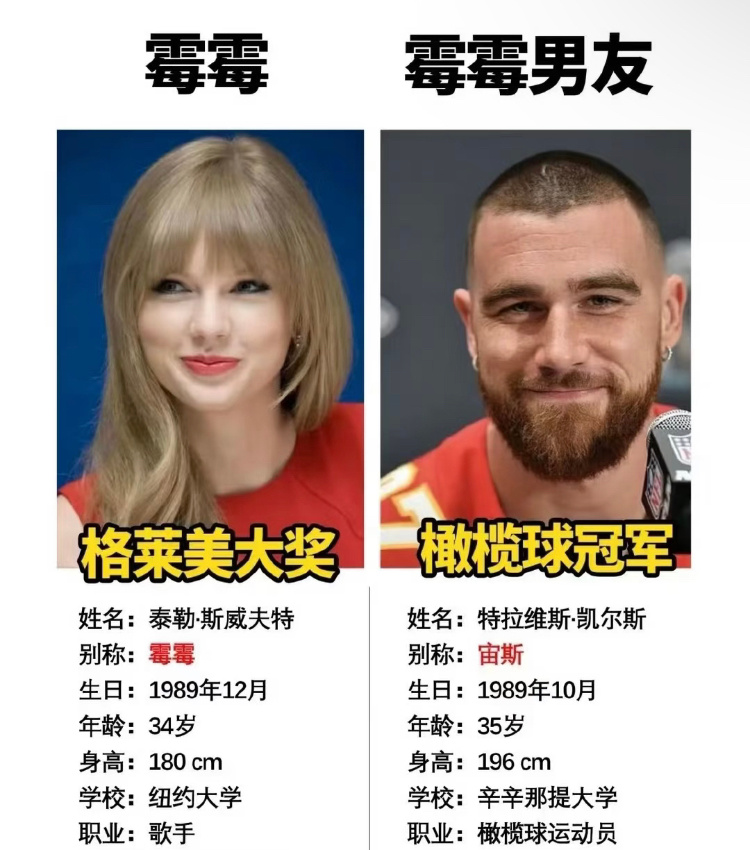 霉霉婚礼全员禁手机霉霉婚礼就算禁了手机，也禁不住媒体的各种手段，针孔摄像机，无人