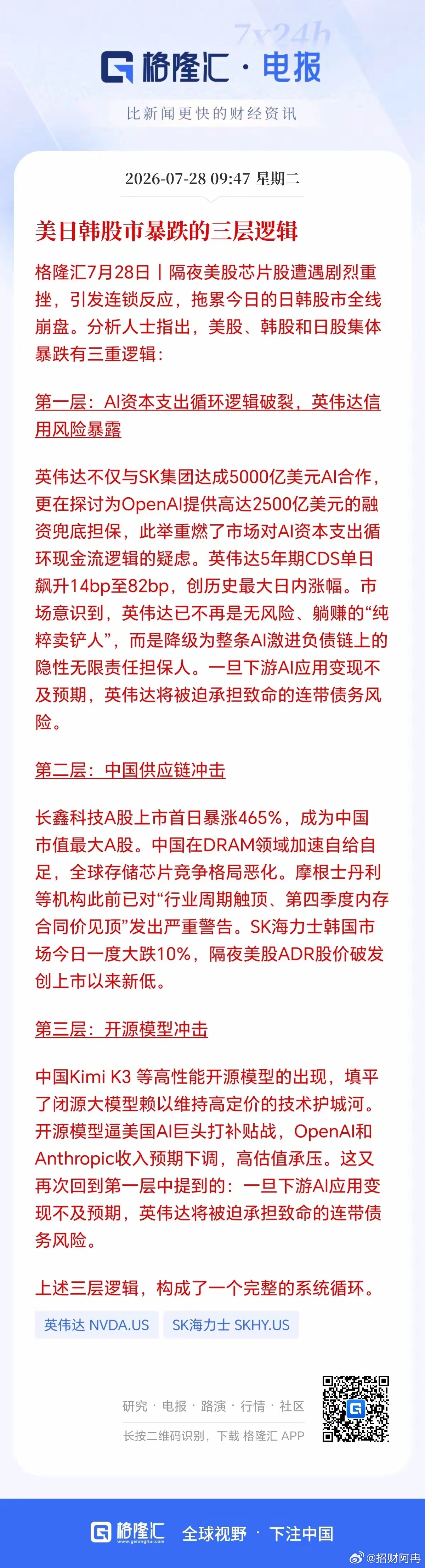 美日韩股市暴跌的真正逻辑，有两个就是中国的冲击，不管是国产半导体设备的突破还是国