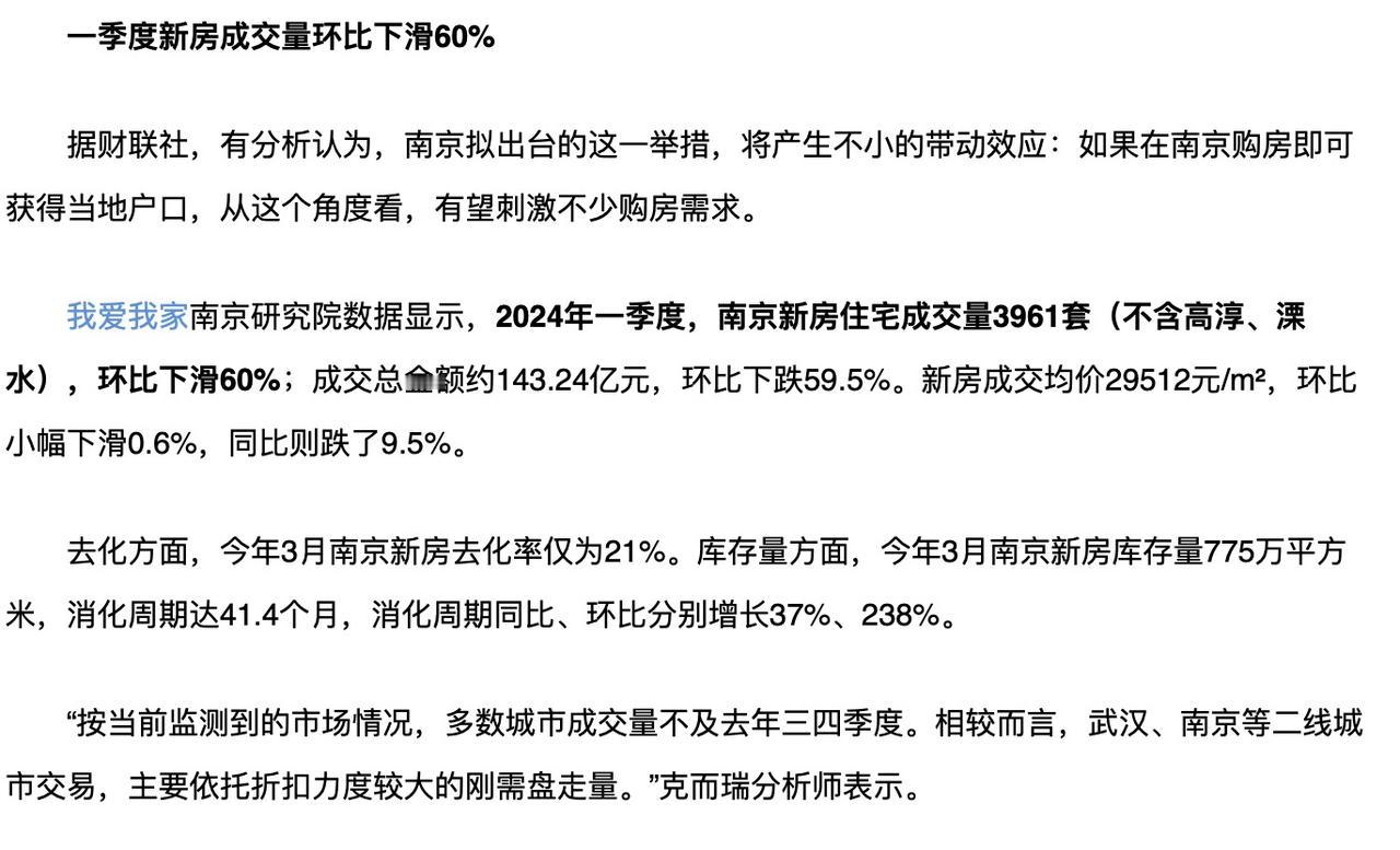 下面的数据显示，南京在今年的一季度新房住宅成交量为3961套，环比下滑了60%，