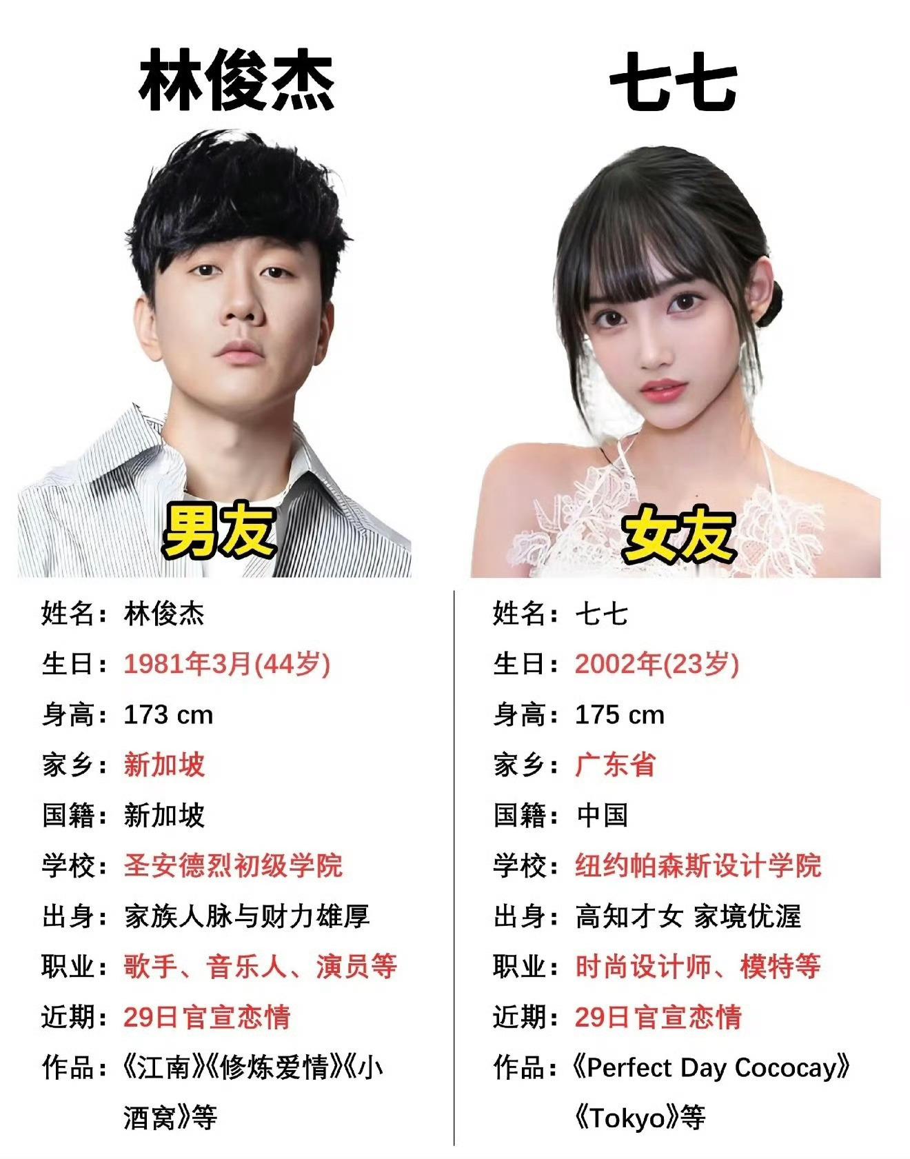 林俊杰人设千万别塌啊，林俊杰要作品有作品，要唱功有唱功，人品还可以啊，别因为一个