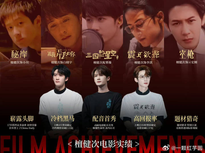 檀健次 将以全新身份亮相北京国际电影节开幕式！哇塞，檀儿厉害了，那就燥侯电影人檀