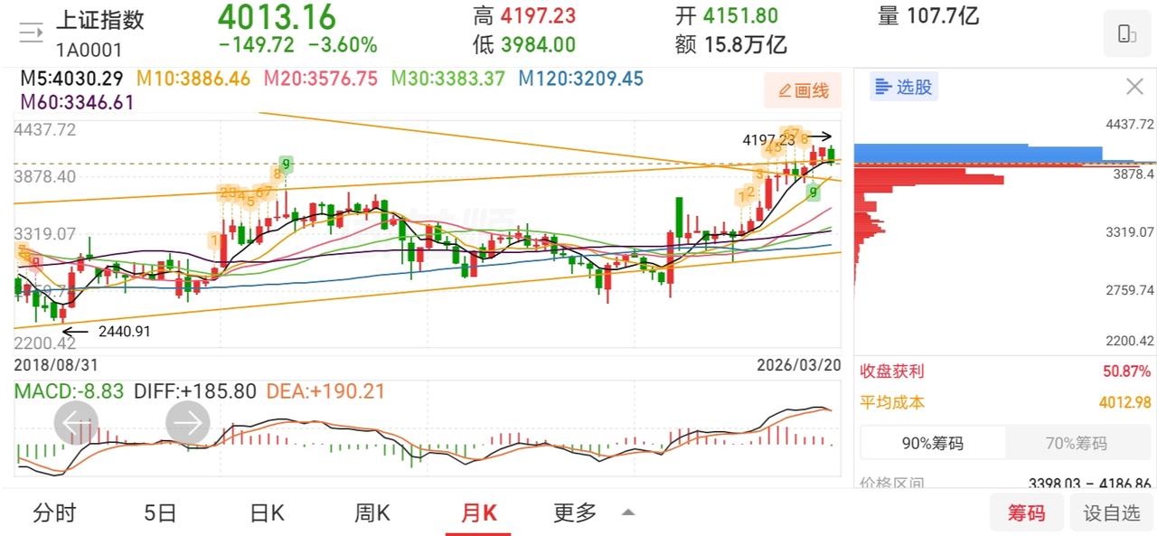 网友神评论，看的我笑出了声！

凸教授：我希望你们能够扛过这一次，只要扛过来，就