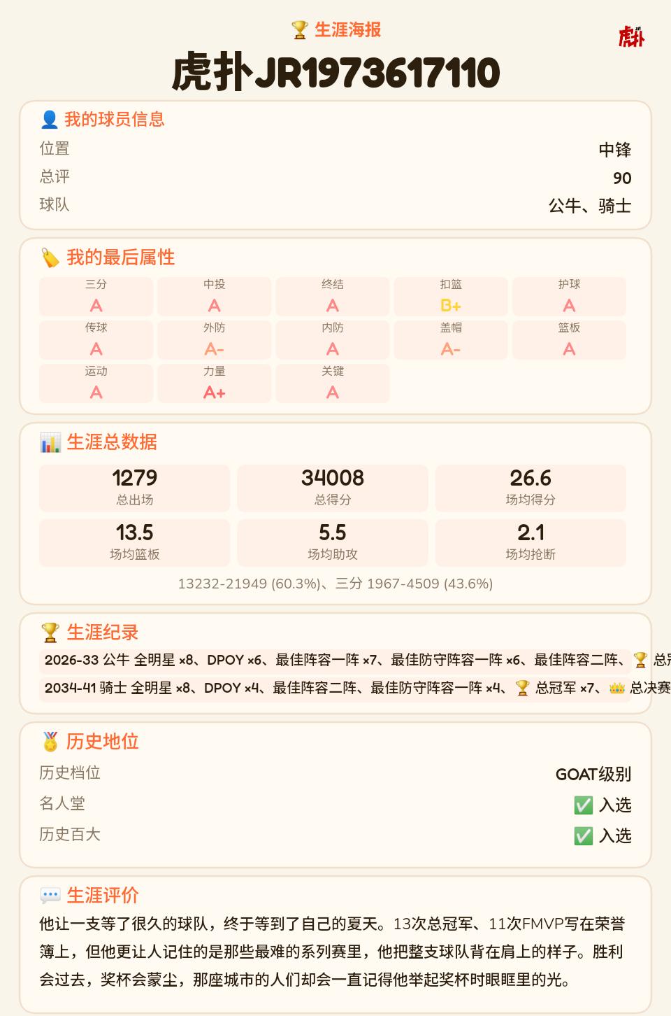 捏了个顶级大中锋，前期和乔丹三人组报团有四个赛季70+胜场，三人组老了能力值下降
