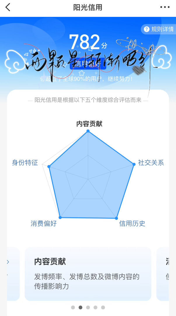 新水印怎么样好看吧所有🆔水印集结 