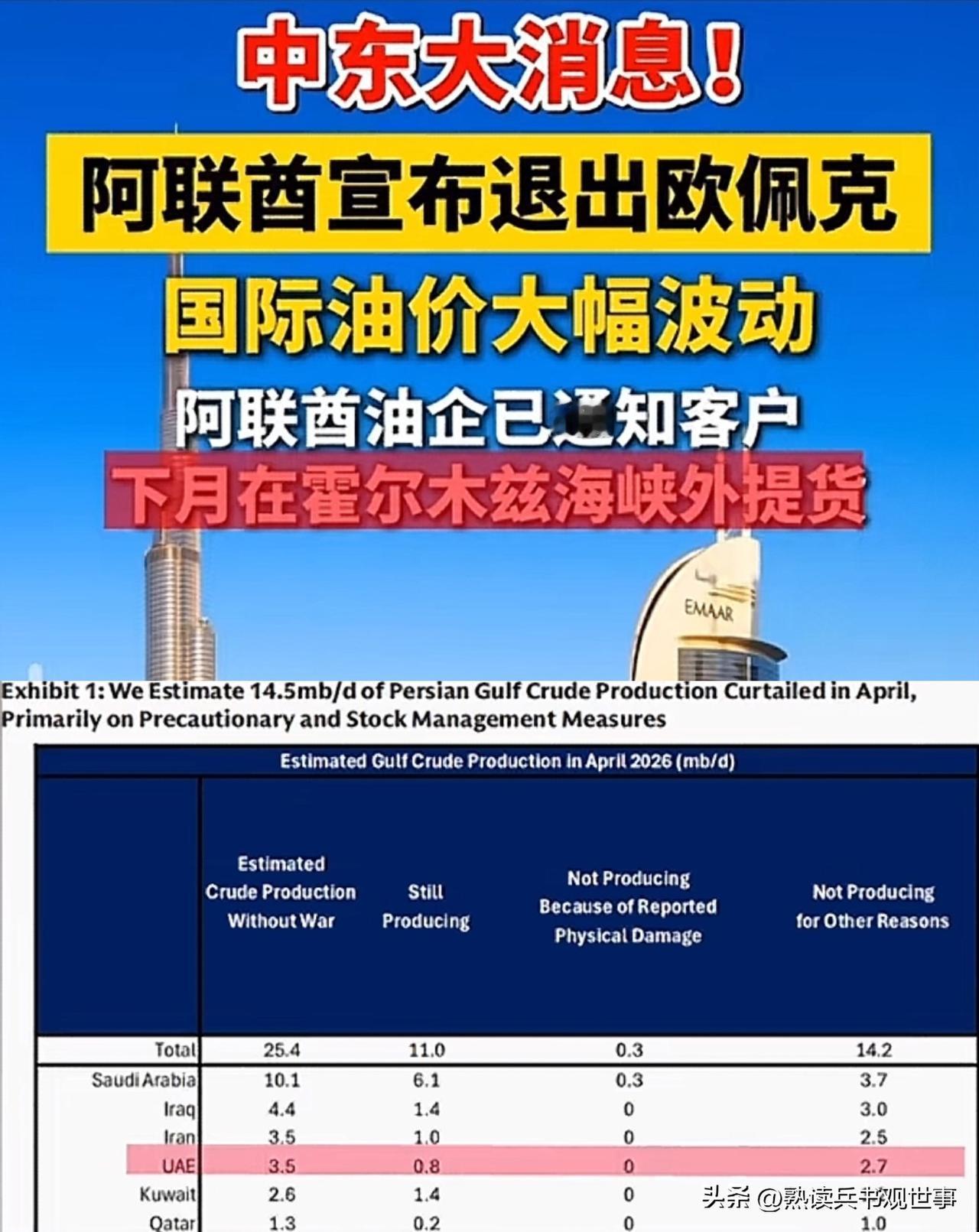 阿联酋爆出天大利好，面对巨额财富，果断退群，要自己发大财！
他发现了卖石油的“后