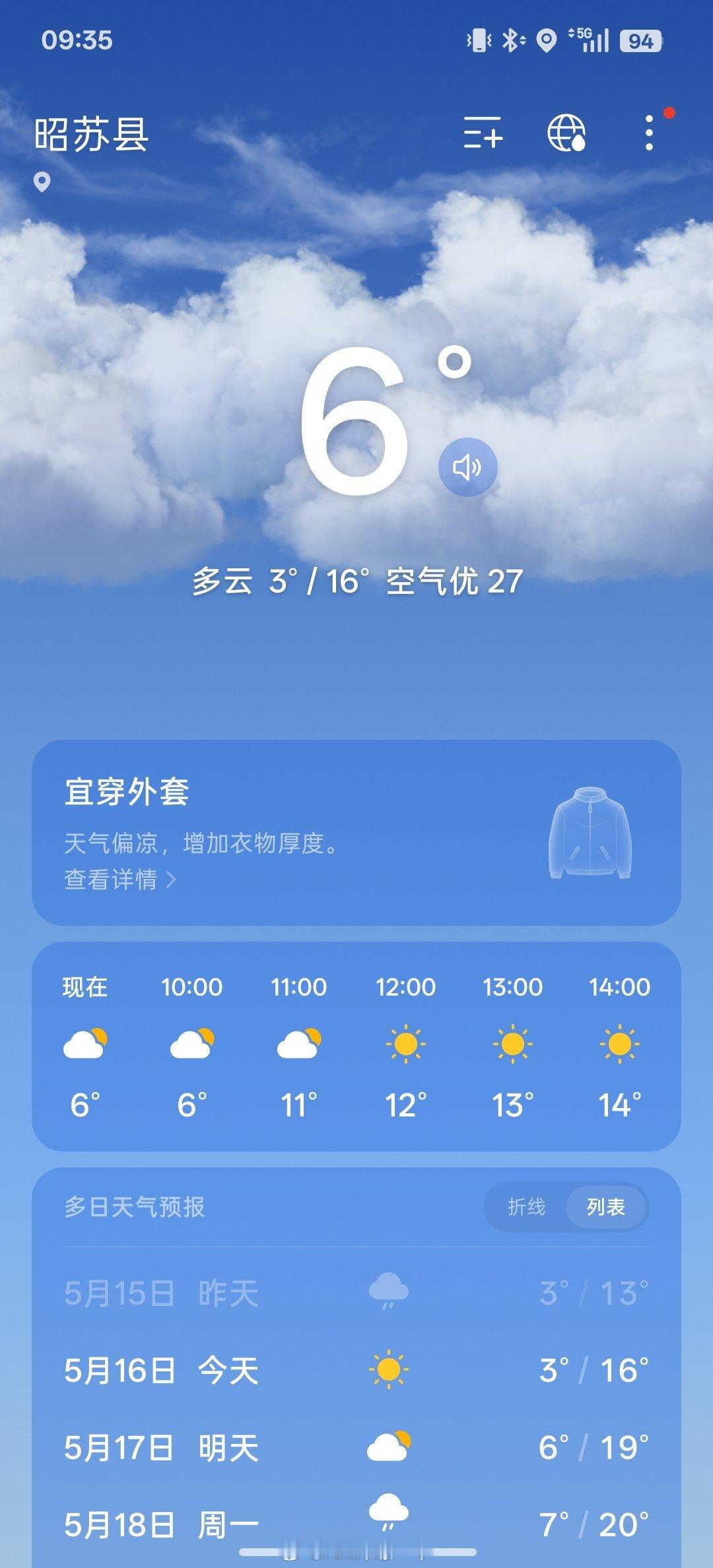 准备出门，幸亏看了一下天气，只有6℃，赶紧把我的秋裤穿上，昭苏这边晚上挺冷的 伊
