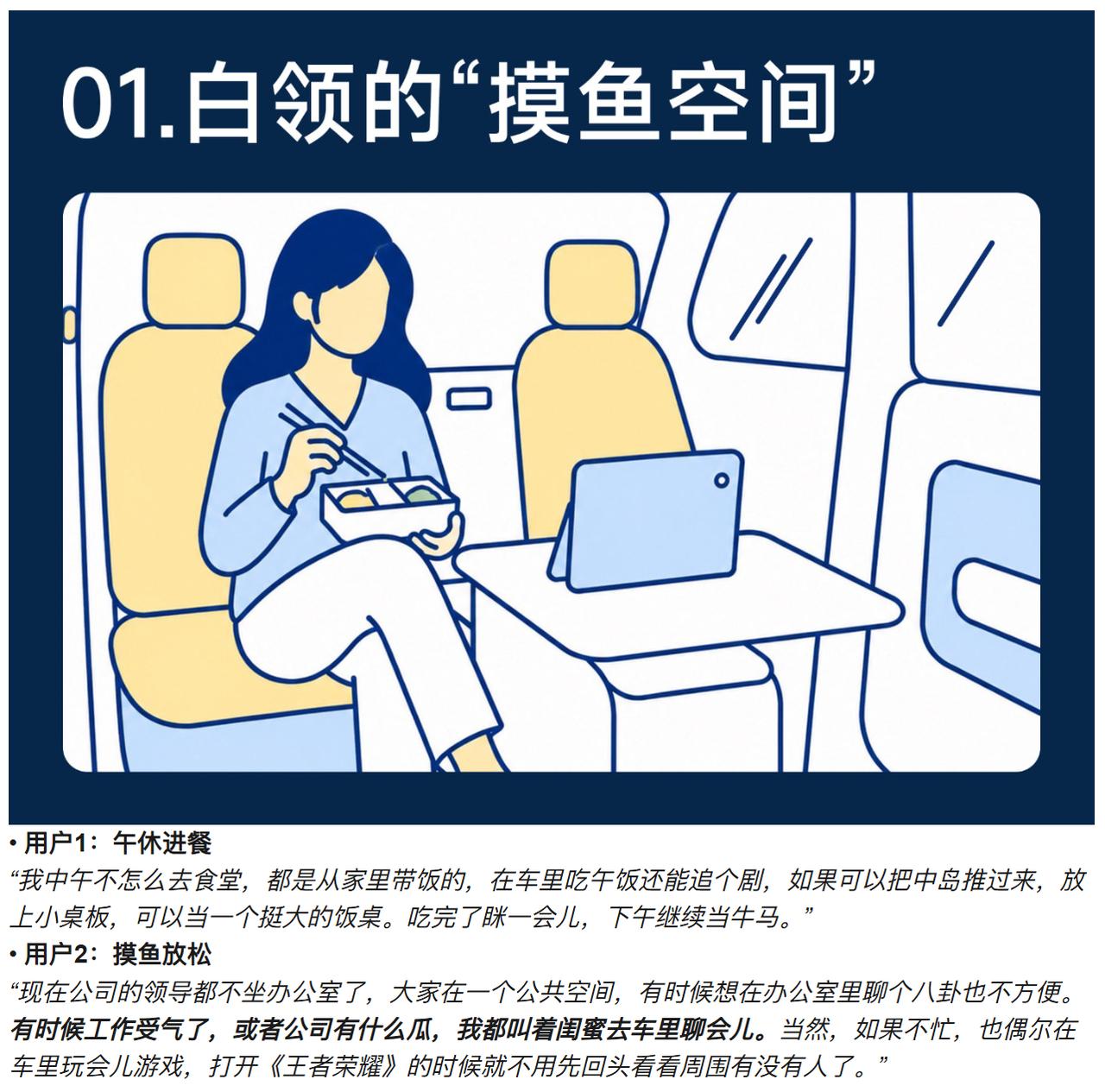 摸鱼空间会成为小米澎程的最大卖点吗？[呲牙]
君迪发布了一个小米澎程上市前的用户