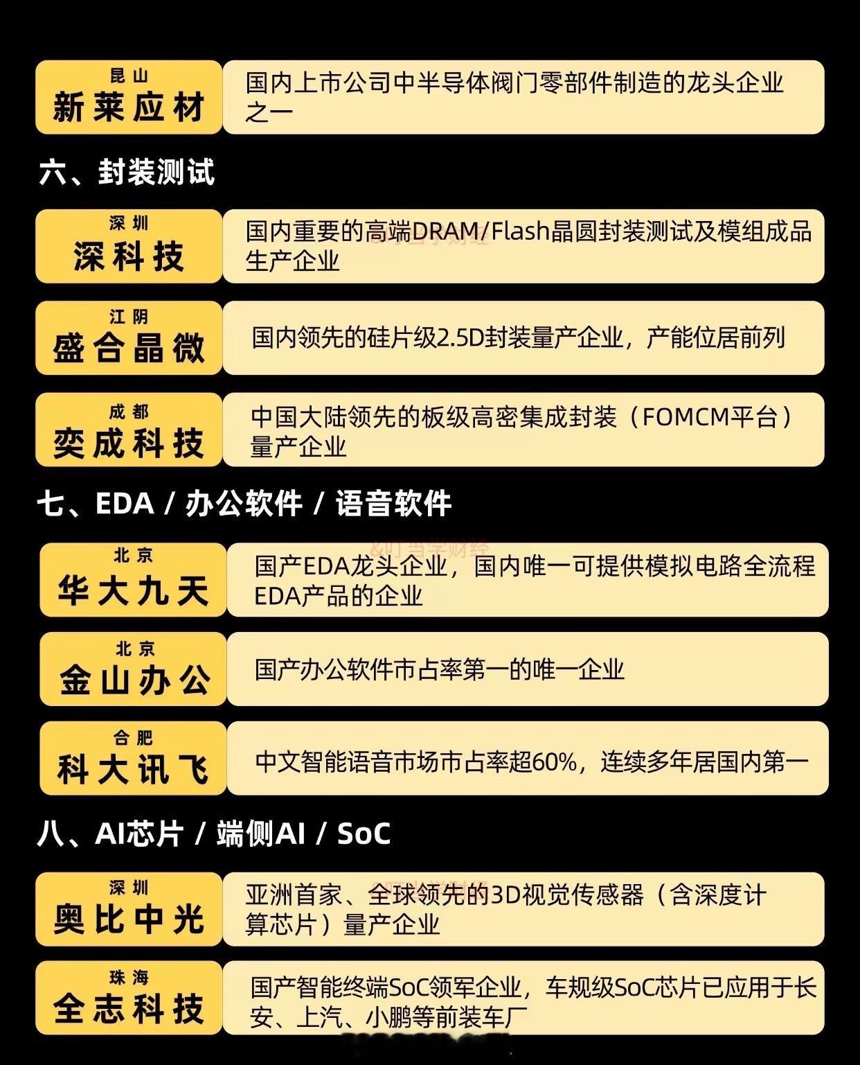 我国拥有唯一性的科技企业🔥 