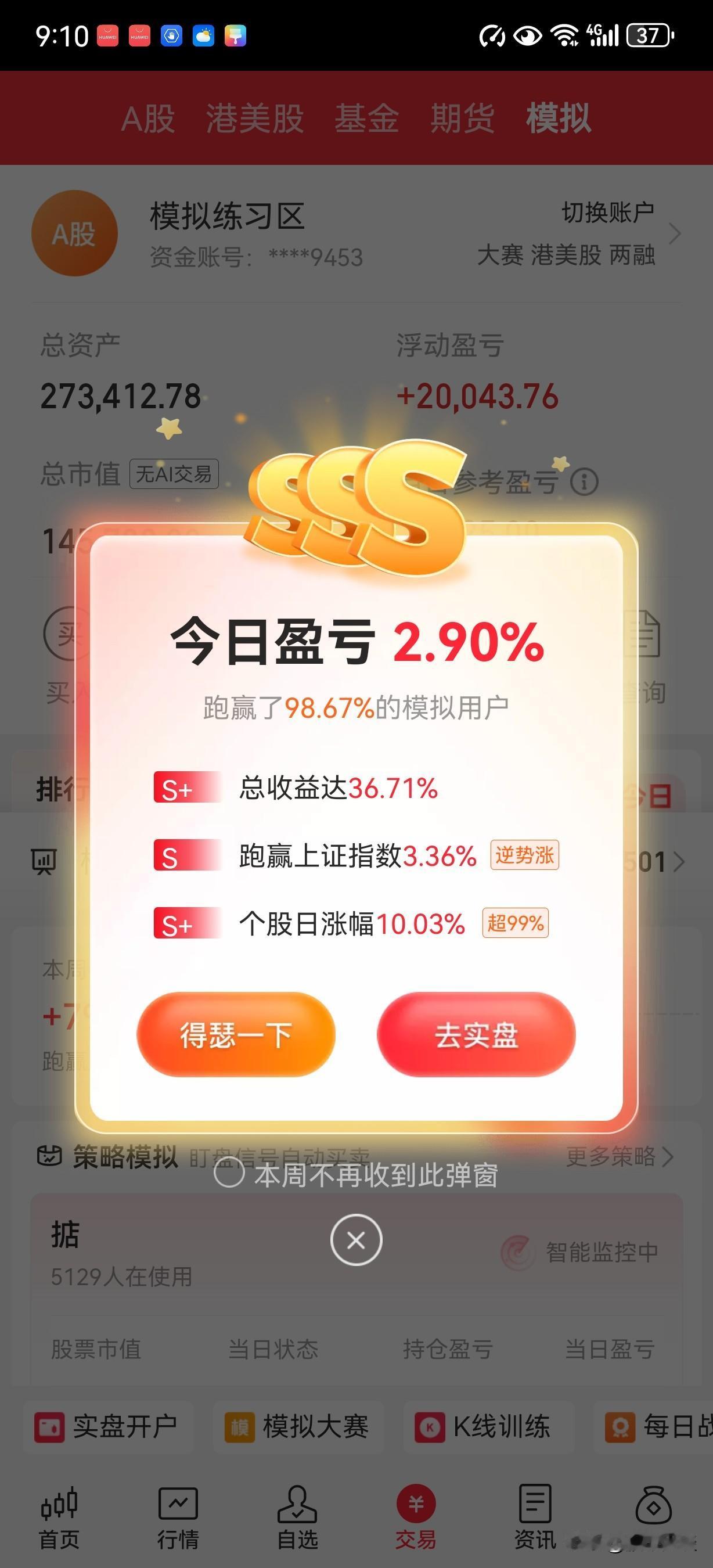 今年赚了7万多了，总收益36％。跑赢98％的模拟用户，看来炒股盈利真不容易啊😦