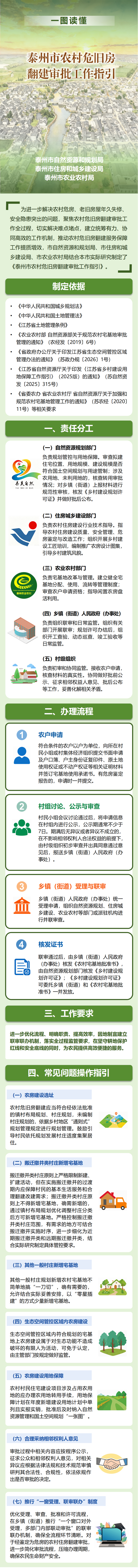 泰州市农村危旧房翻建审批工作指引 泰州
