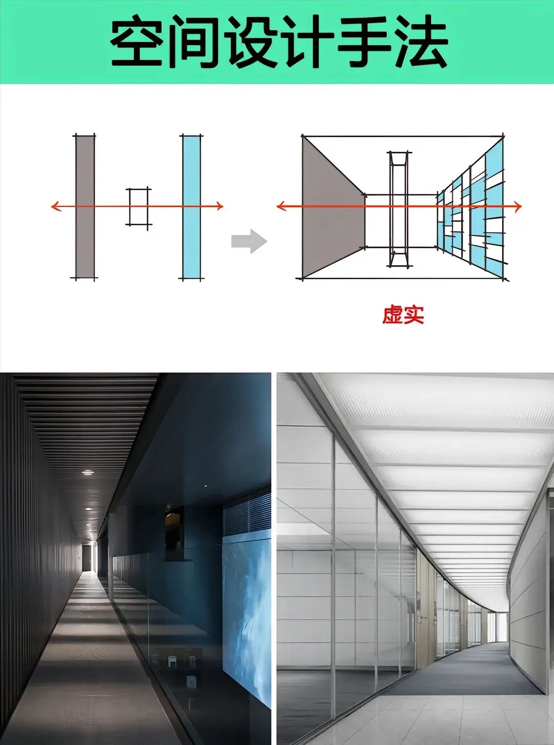 空间设计手法。