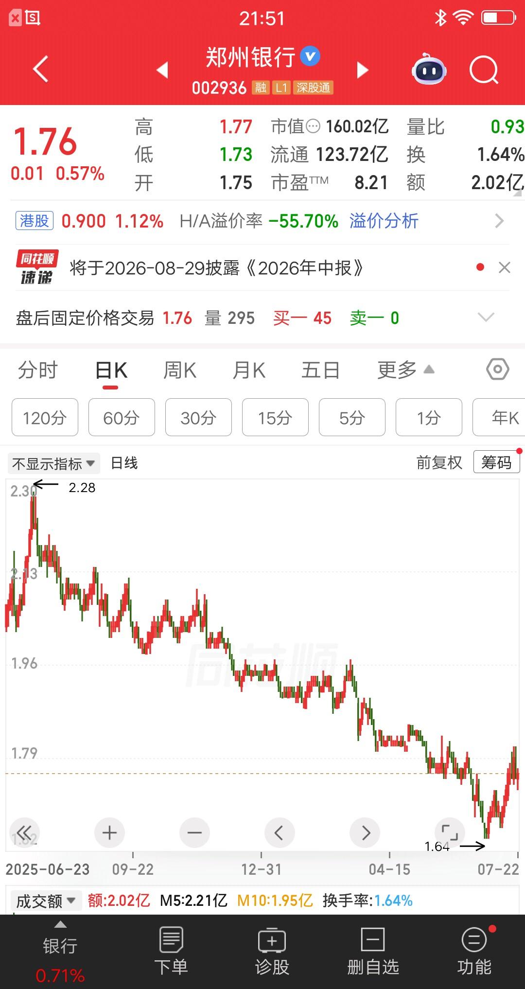 一位深圳的股民，转了30万到股票账户，计划买入郑州银行。他把看好的逻辑发帖分享，
