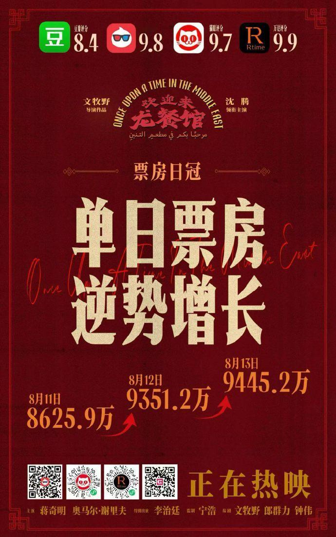 欢迎来龙餐馆单日票房连续逆跌 《欢迎来龙餐馆》单日票房持续逆跌，大家都去看着部电