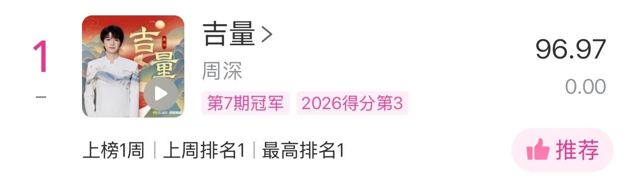 周深  📣2.28 Uni提醒 📣今日uni提醒米米们睡前看看TX音乐棒里的
