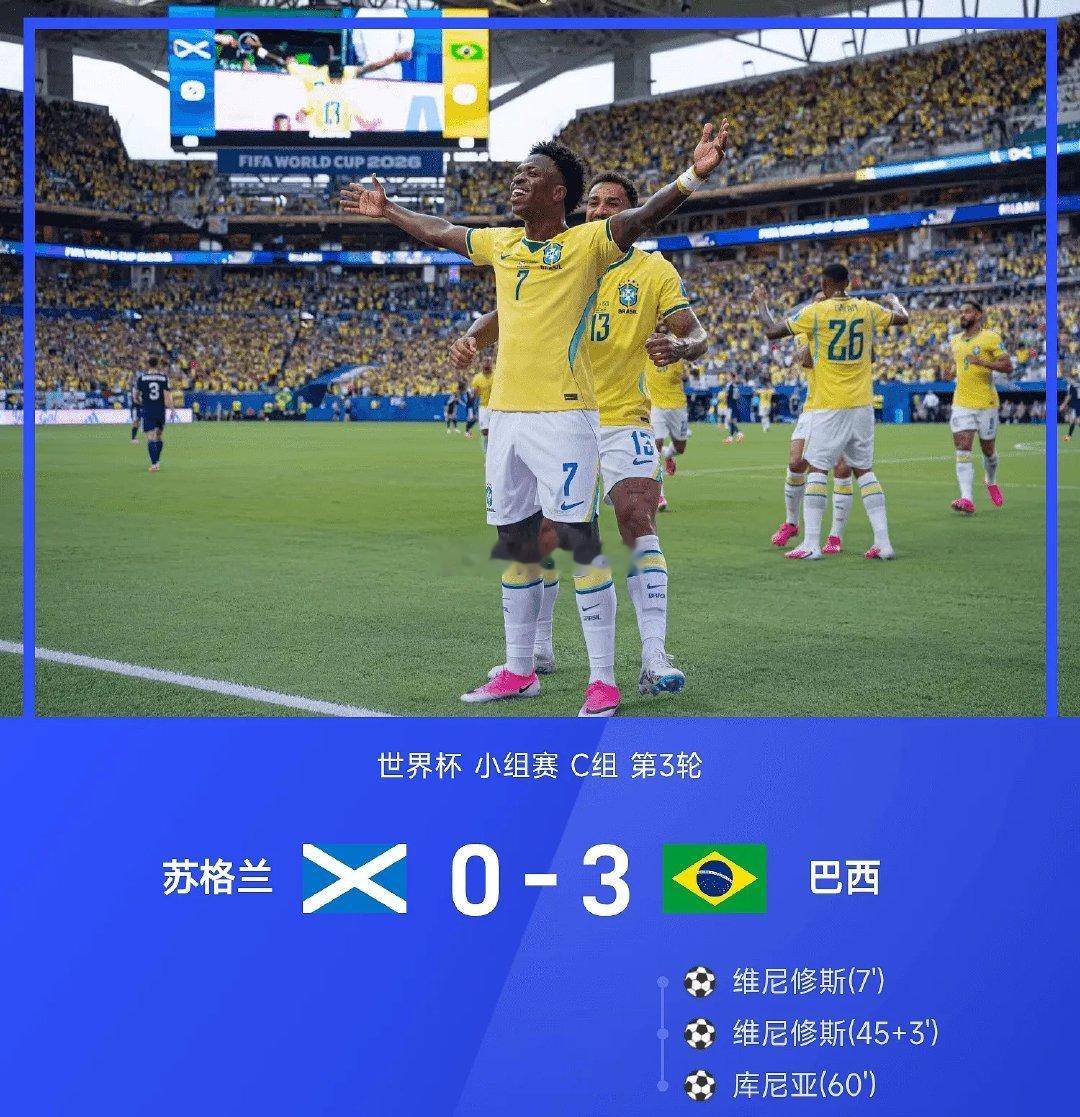 小熊双响，内马尔世界杯首秀6月25日讯 2026年世界杯小组赛C组第3轮，巴西3