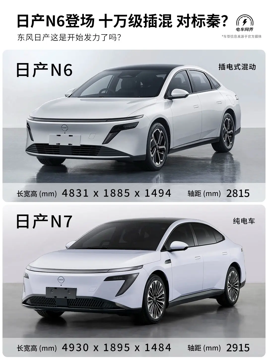 日产N6登场 定位十万级插混 对标秦。东风日产N6工信部信息曝光，车长...