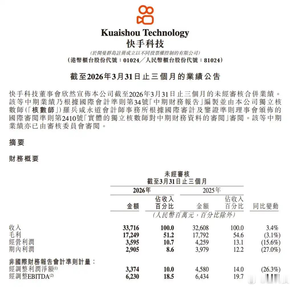 说个让整个科技圈和创作者都很兴奋的消息：曾经被嘲笑只能烧钱的AI视频生成，现在不