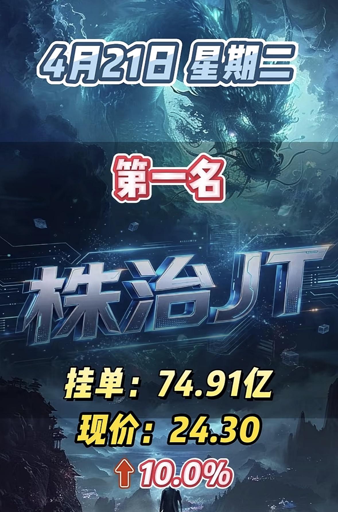 4月21日周二暗盘隔夜挂单排行榜出炉

4月21日周二暗盘隔夜挂单排行榜新鲜出炉