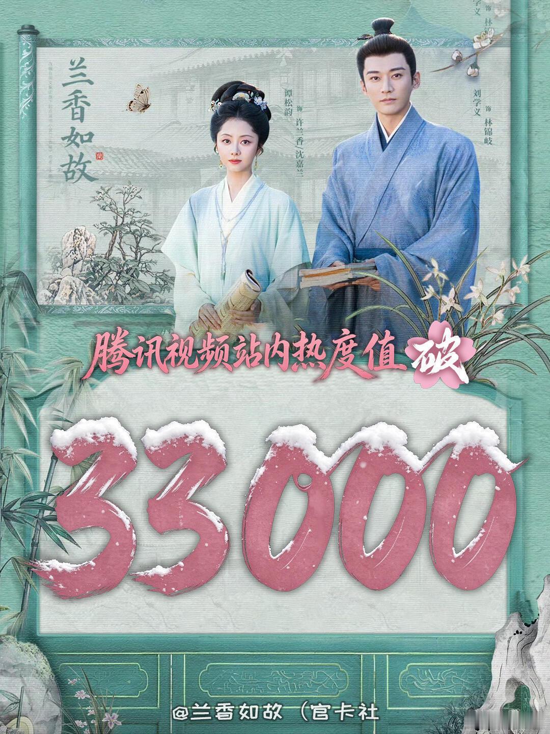 兰香如故付费榜第一兰香如故热度超骄阳似我恭喜兰香如故付费榜第一，热度超骄阳似我。