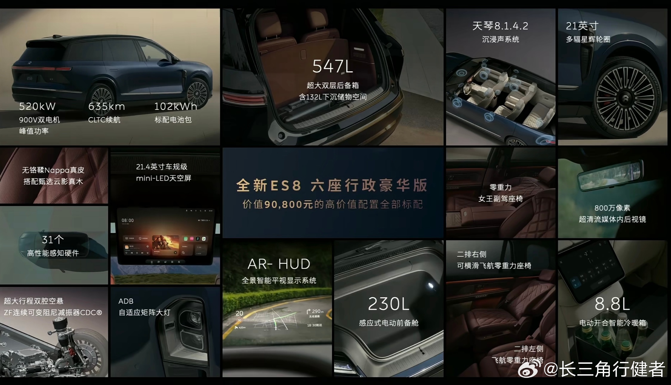 全新蔚来ES8 BaaS方案29.88 万起，完全符合预期，5.2米的纯电大型S