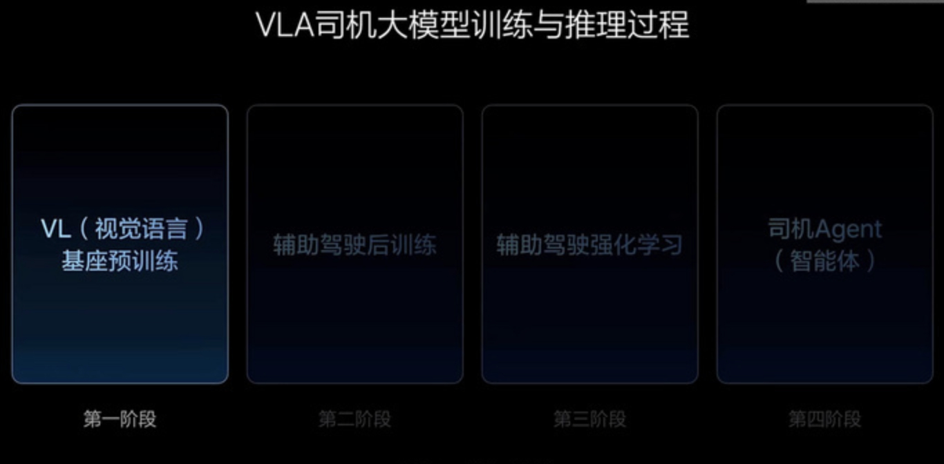 我仔细看了李想AI Talk的纪要，信息量很大，思考也挺深。距离他上次谈AI过了