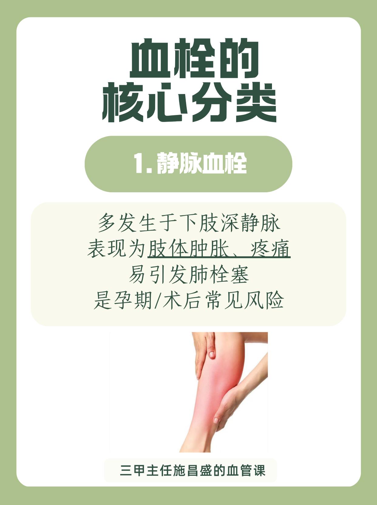 血栓的核心分类。血栓分两大核心类型！静脉血栓常发于下肢深静脉，会有肢体...