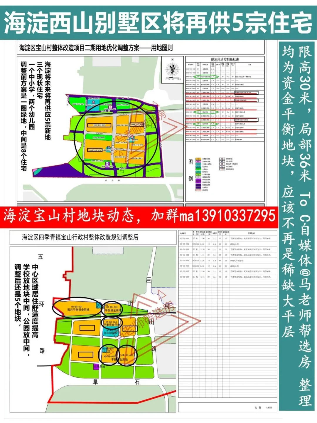 海淀西山别墅区宅地公示