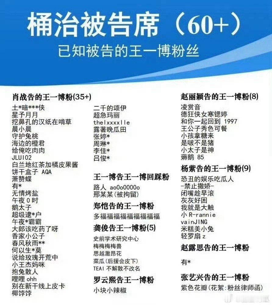 统治被告席[doge] 