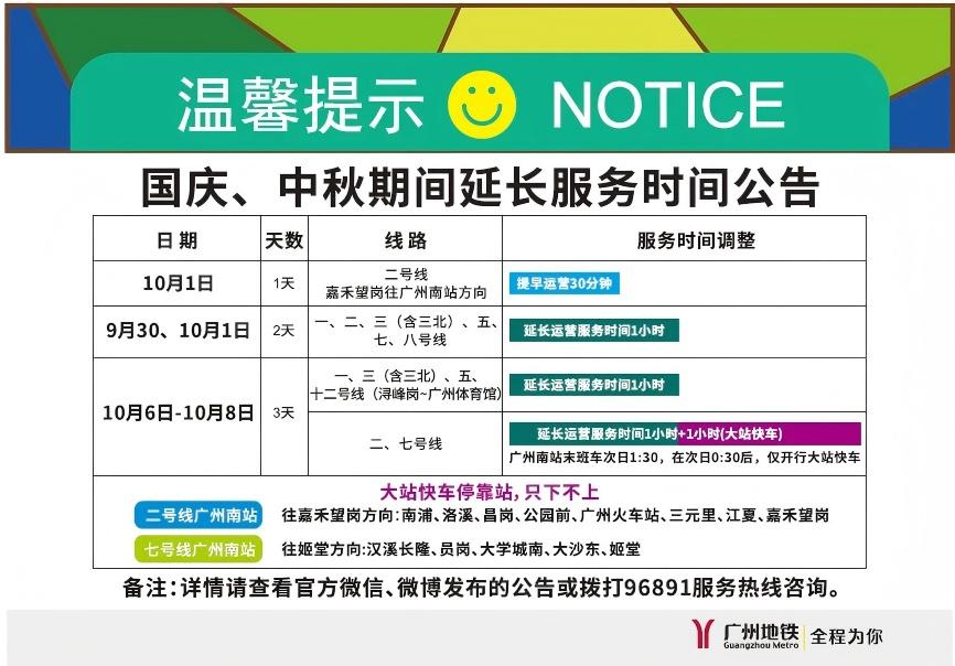 小伙伴们都回到广州了吗？今日部分线路列车运营时间有所延长，有需要的小伙伴戳图看详