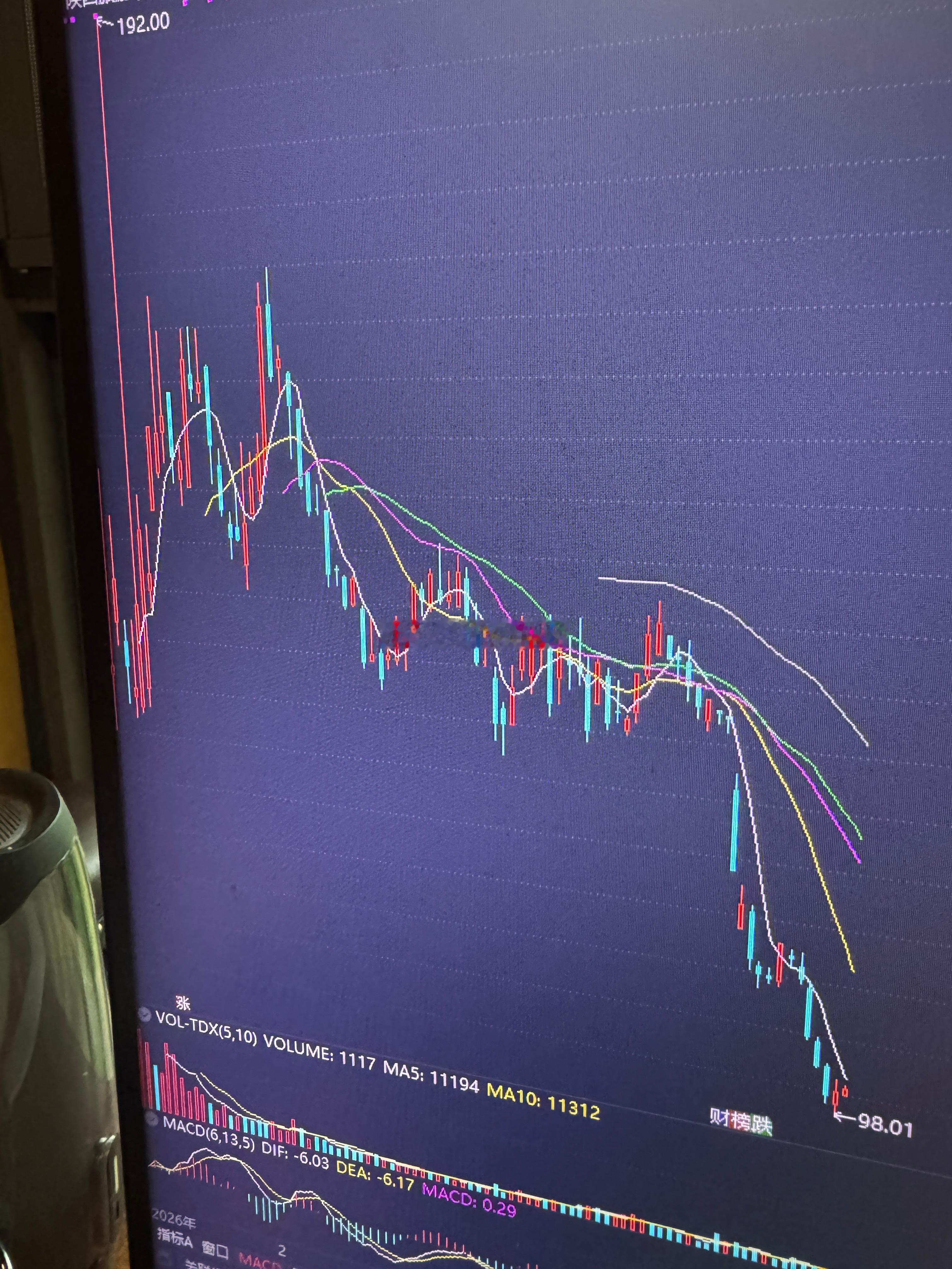 当初我怎么喊你们不要去的。你们还心里怪我挡你们发财的路。疯狂买。 