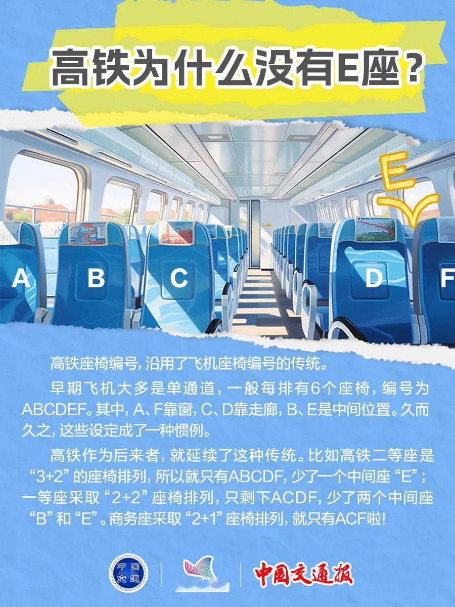 【 高铁为什么没有E座 ？】2008年8月1日，京津城际铁路正式开通运营，到如今