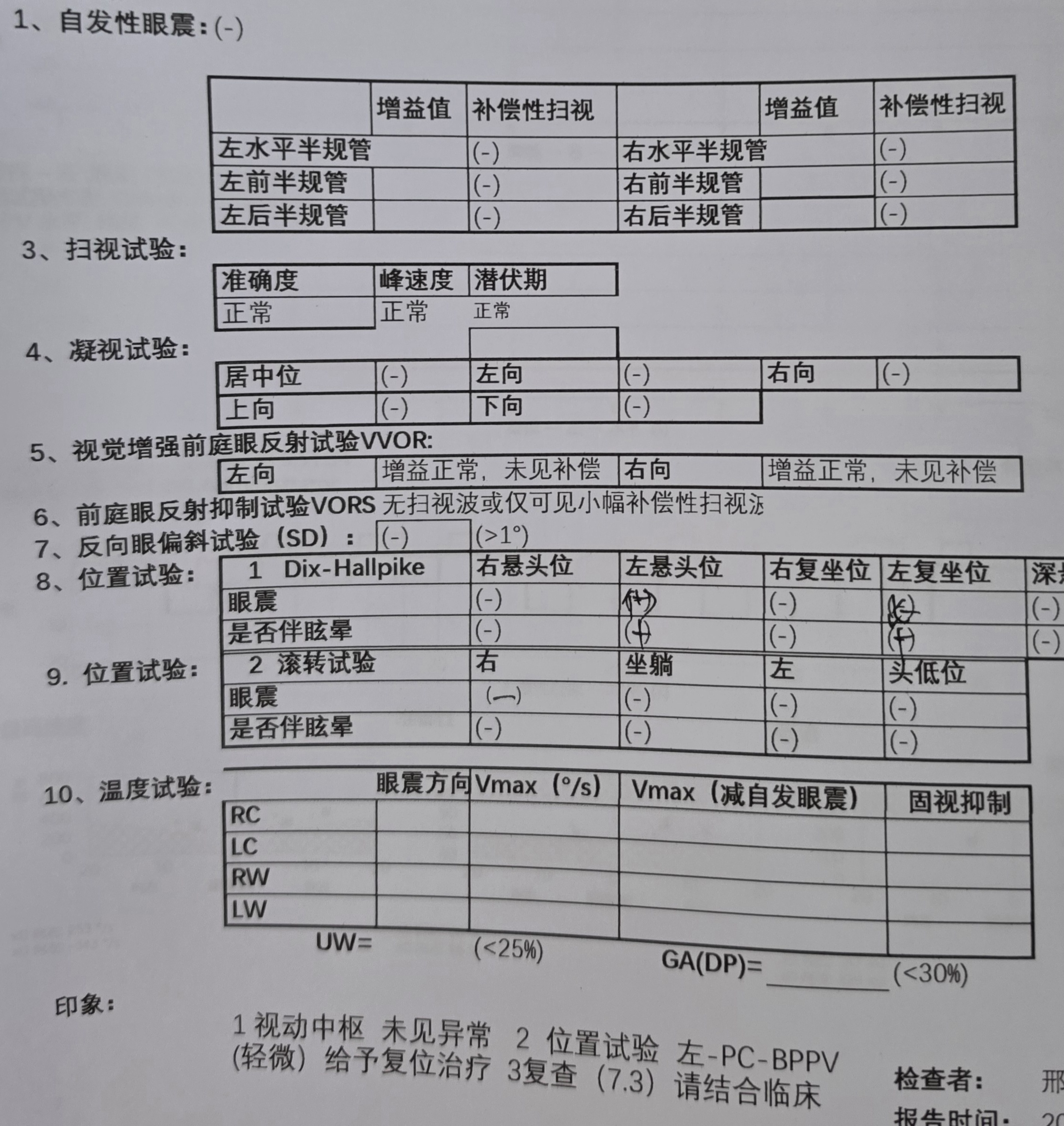 耳石症来医院复位了，医生咔咔一顿操作，现在感觉好多了。你们得过耳石症吗？ 