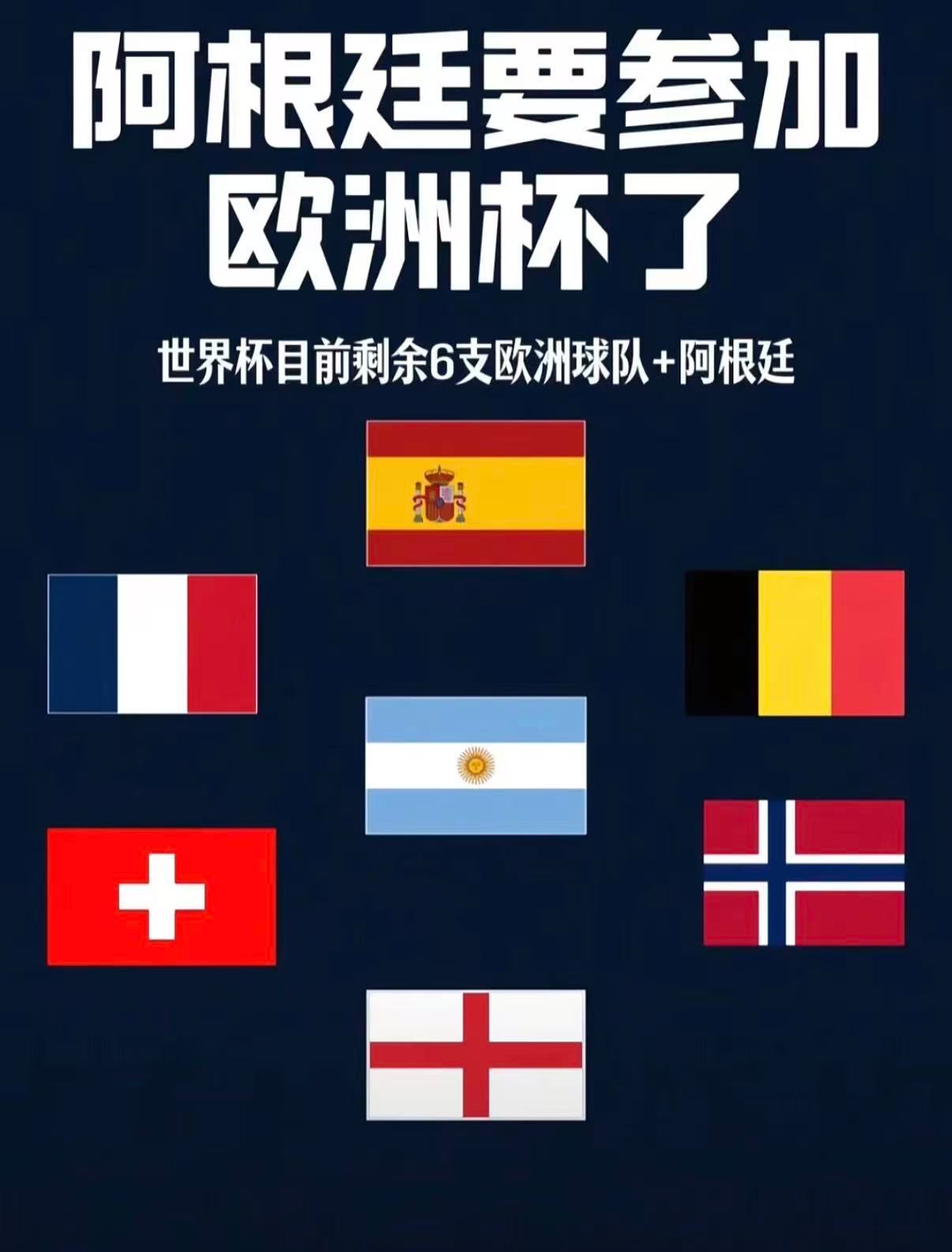 欧洲6队围剿阿根廷世界杯最强剧情上线！摩洛哥出局后，最后一支非洲球队也没了，7 