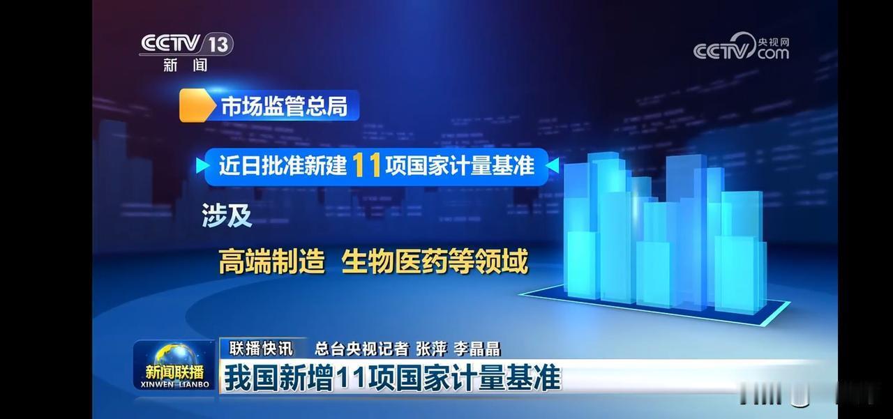 “11项新国家计量基准出炉，助力生物医药等领域发展！”📊🔬