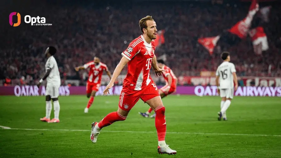 据Opta统计，凯恩成为欧冠历史上第2位连续3个赛季直接参与12球或以上的球员（