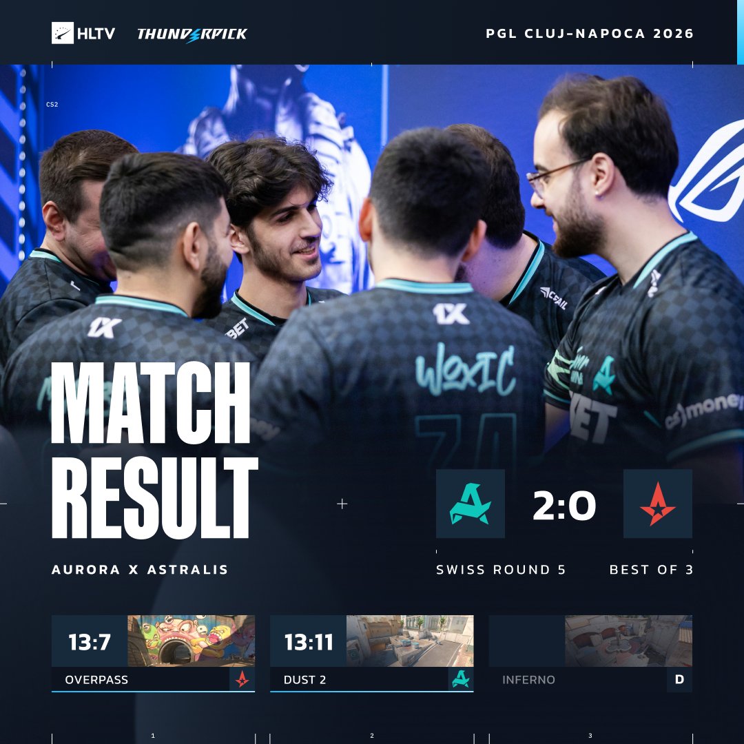 Dust2完成逆转！Aurora横扫Astralis晋级淘汰赛