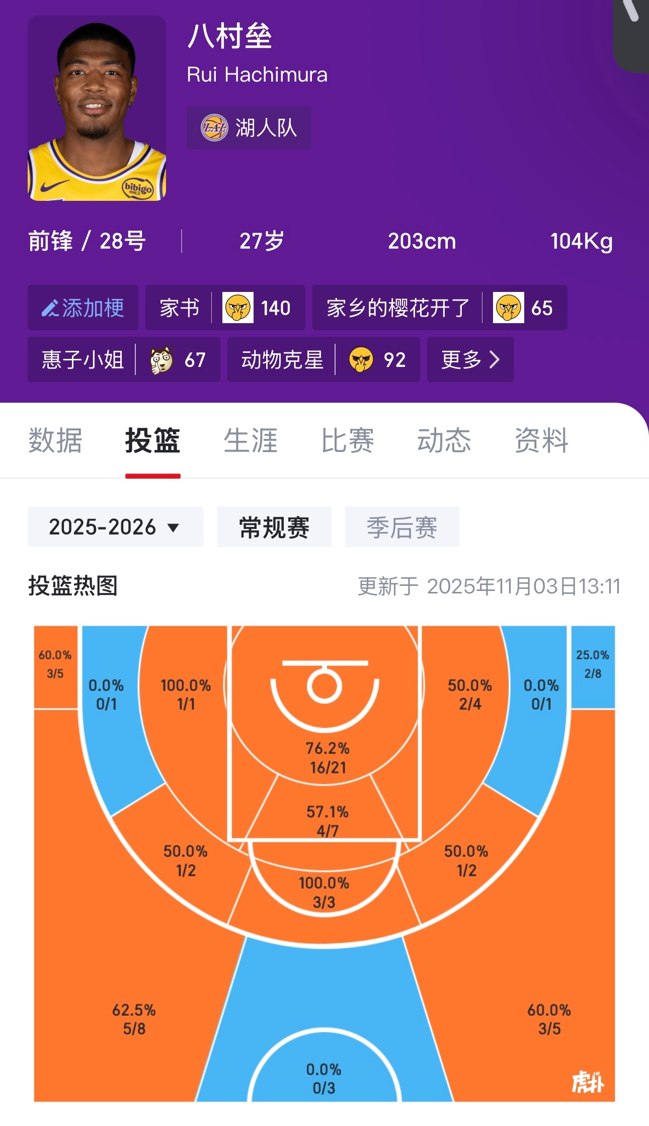 今年的樱花🌸就两个颜色：橙色和蓝色？[doge] ​​​