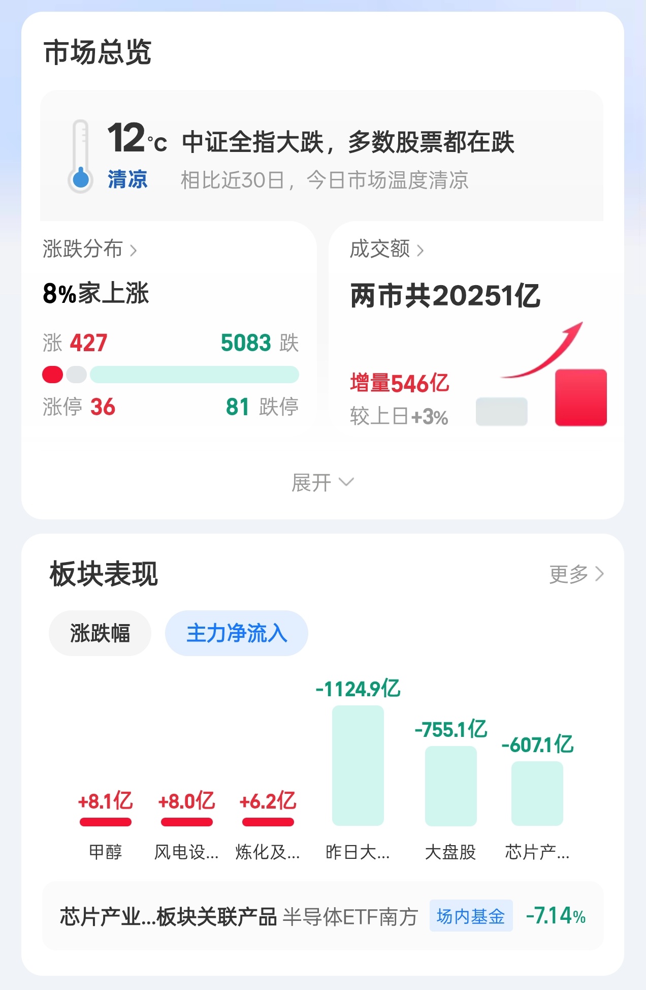我本想在老公面前硬气一点。现在我只想下海，还请给我介绍个门路。 