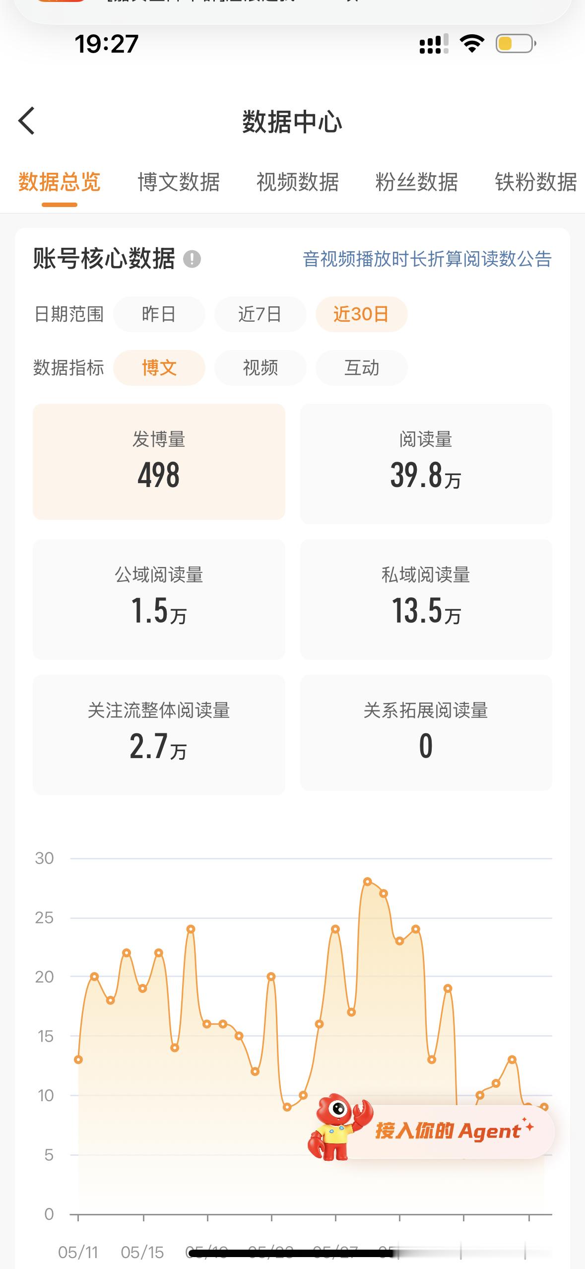 好好养我一次能怎么样