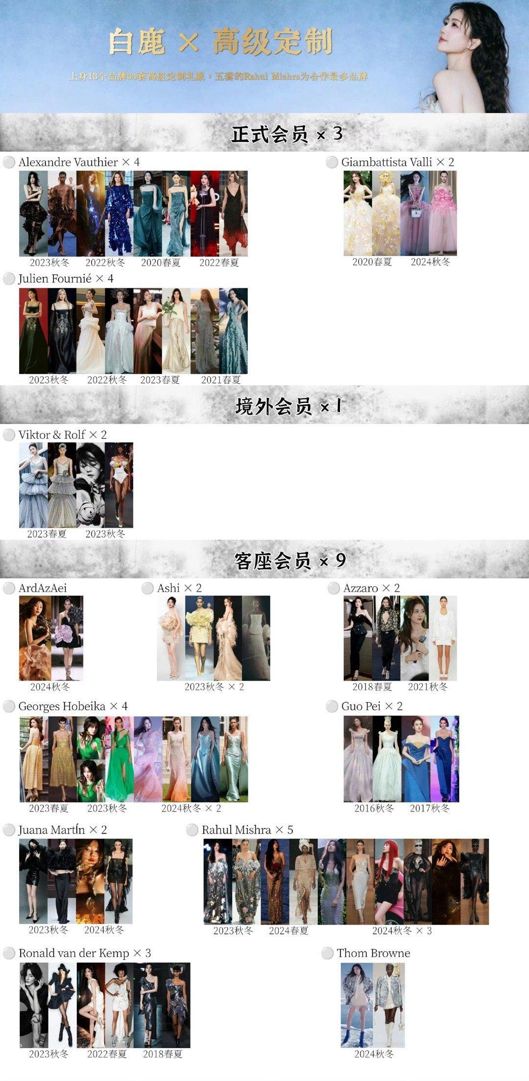 #白鹿高定突破30套##白鹿高定总数突破30套#恭喜白鹿解锁第34套高定👏，高