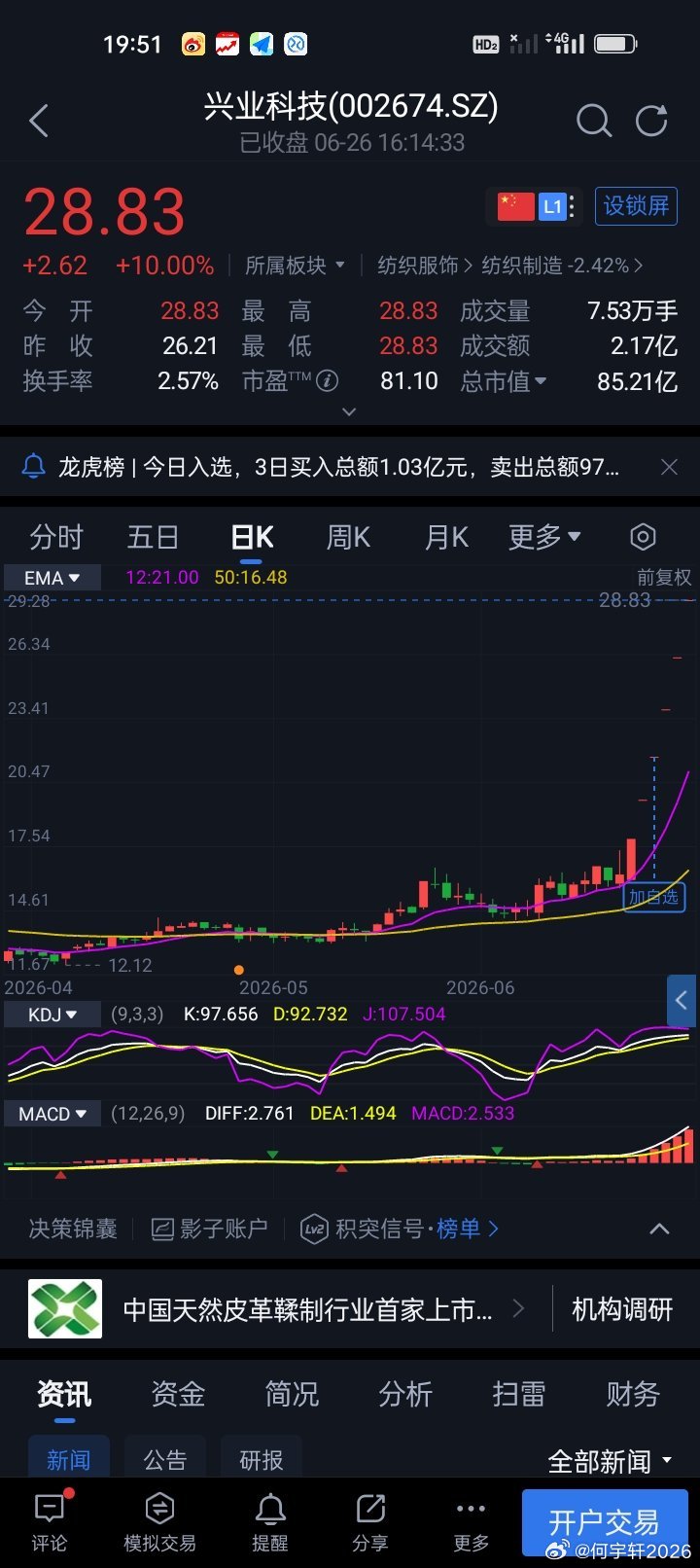 本周对近期股价异常波动的“兴业科技”进行重点监控深交所公告，2026年6月22日