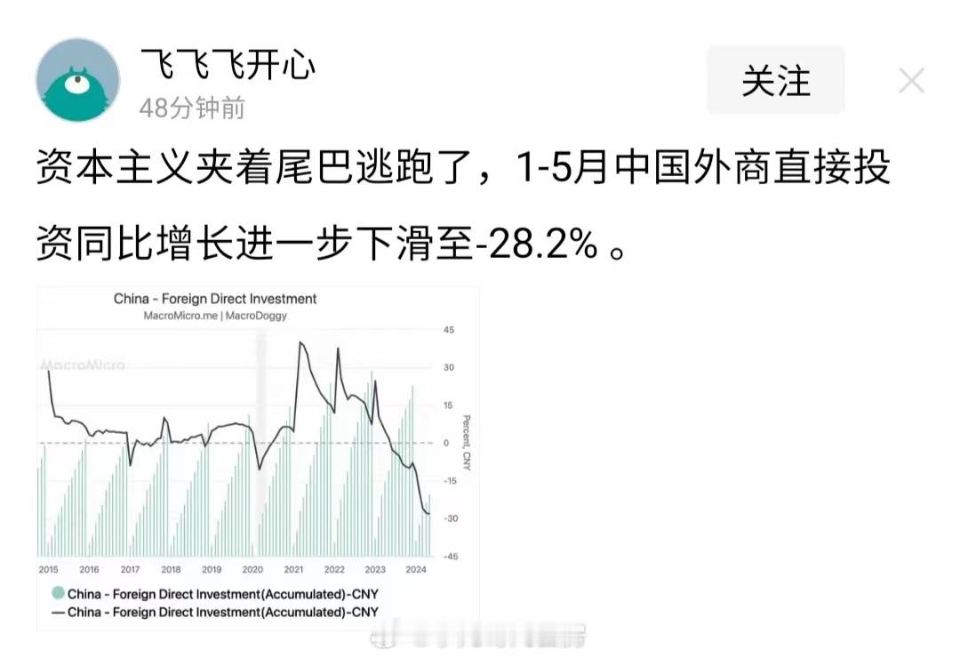 夹着尾巴逃跑了 ​​​