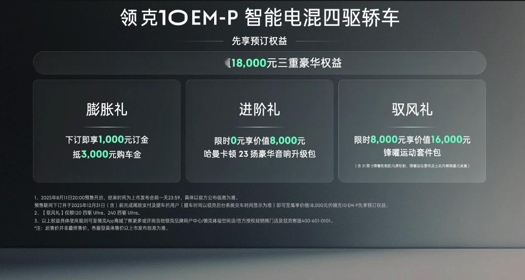 看完直播扒配置表，同级唯一全系标配四驱系统、全系标配Thor芯片、全系标配激光雷